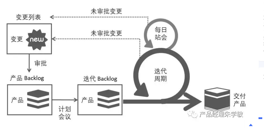 微信截图_20221109101703.png