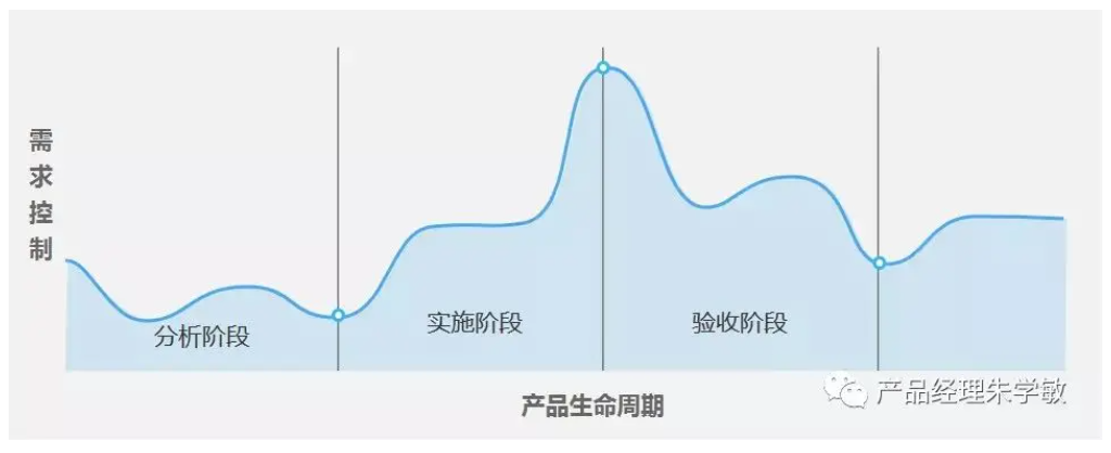 微信截图_20221109101632.png