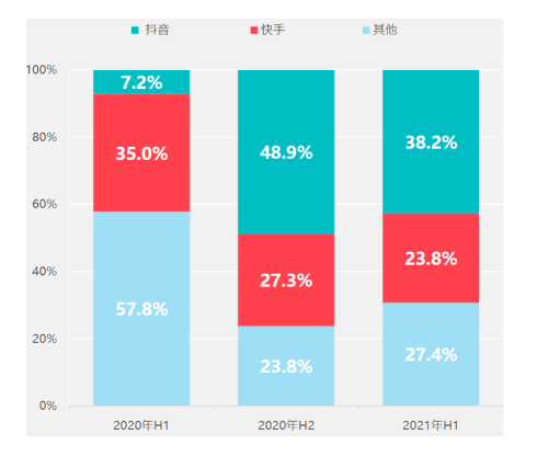 微信截图_20221110152719.png