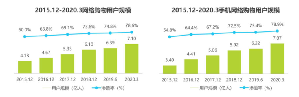 微信截图_20221110152540.png