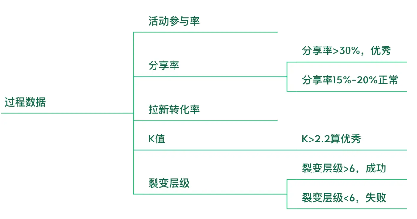 微信截图_20221110151627.png