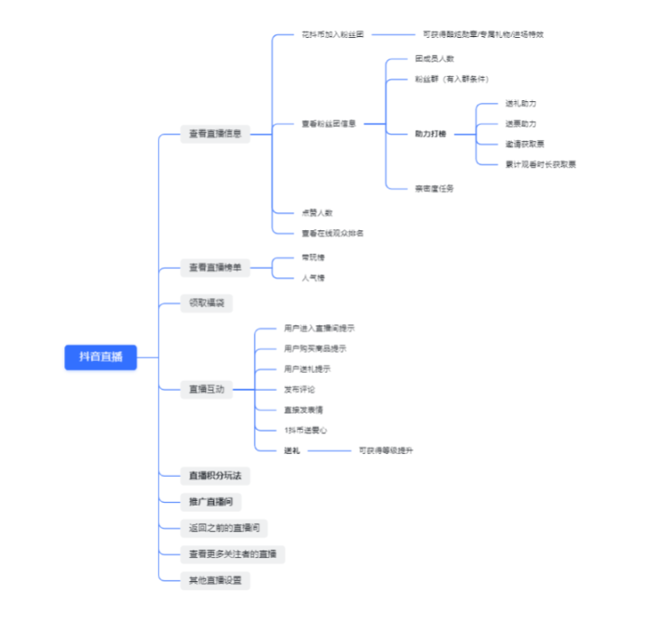 微信截图_20221110154813.png