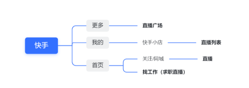 微信截图_20221110154644.png