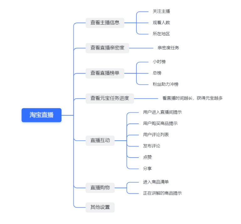 微信截图_20221110154753.png