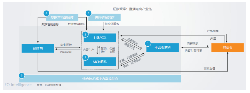 微信截图_20221110152645.png