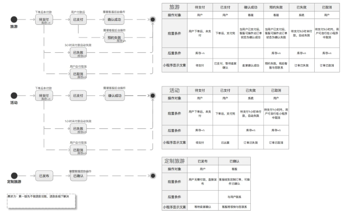 微信截图_20221110170046.png