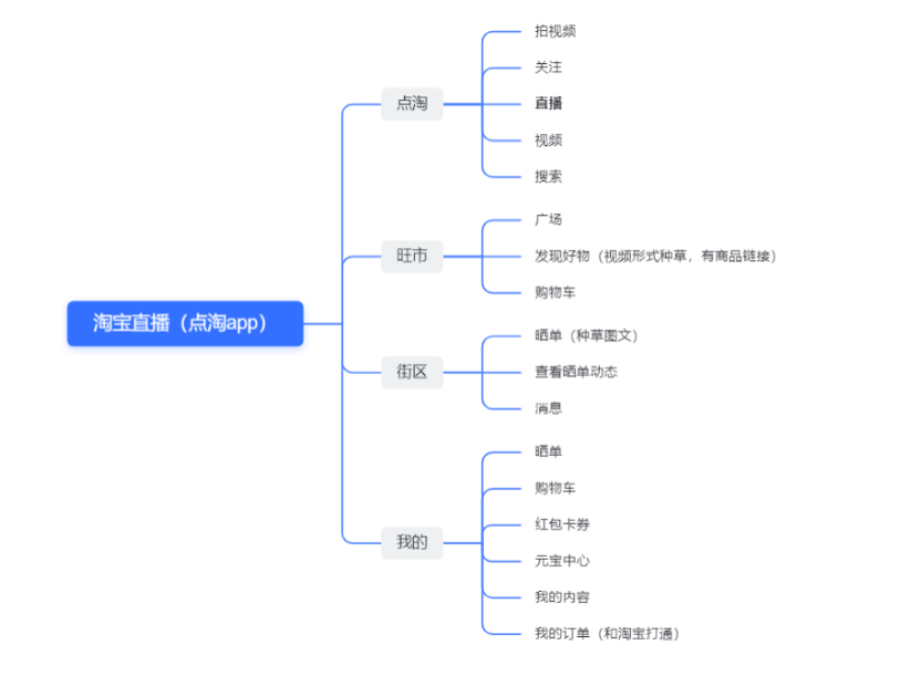 微信截图_20221110154619.png