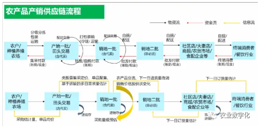 微信截图_20221110132050.png