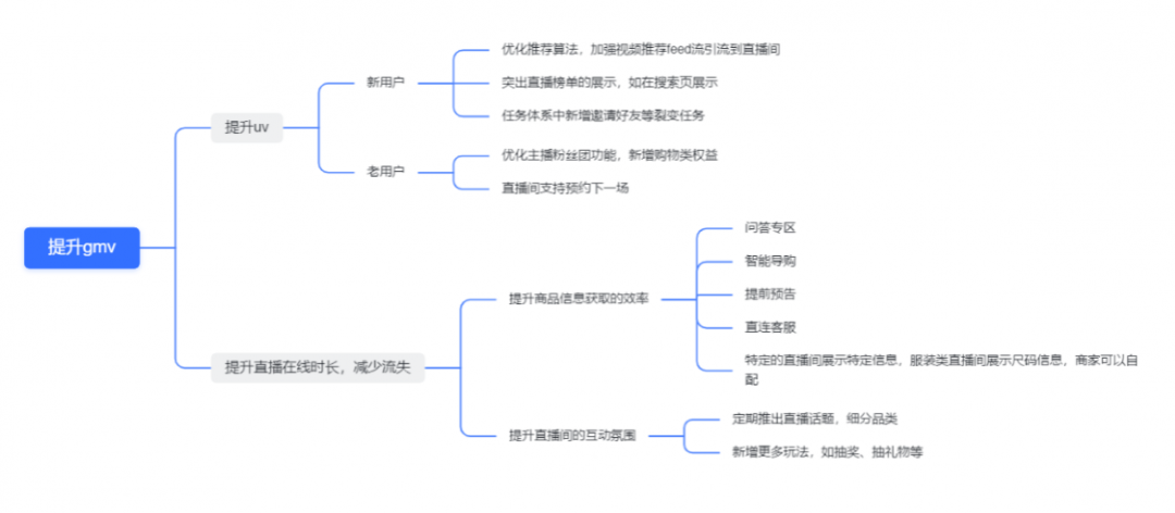 微信截图_20221110155722.png