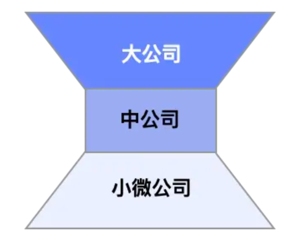 微信截图_20221111143056.png