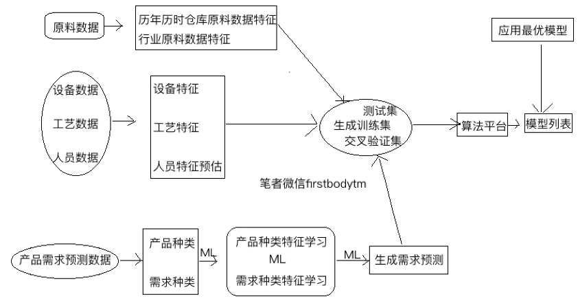 微信截图_20221111160752.png