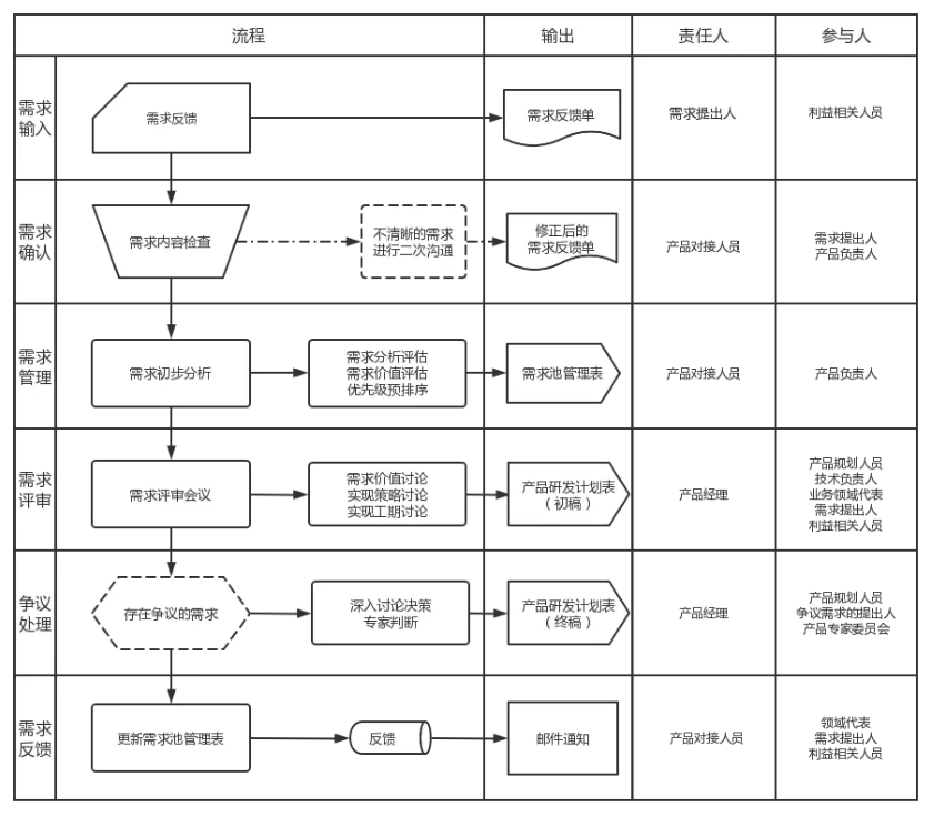 微信截图_20221111141350.png