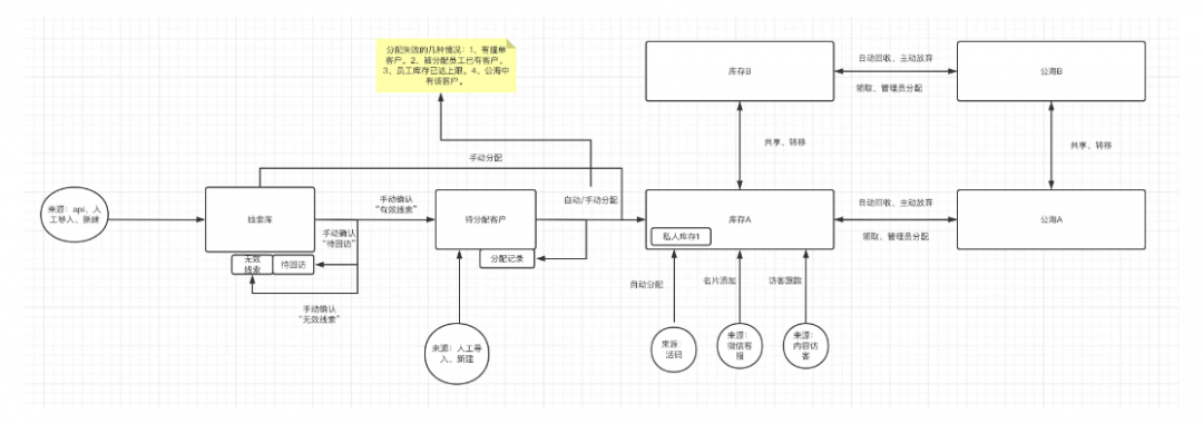 微信截图_20221111151218.png