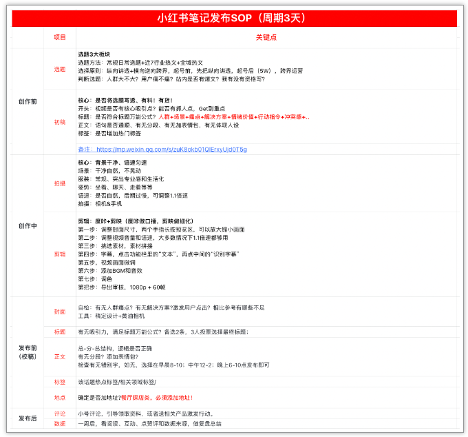 微信截图_20221114171602.png