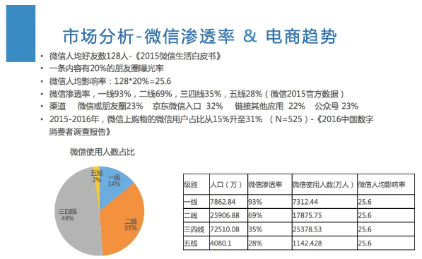 微信截图_20221115151922.png