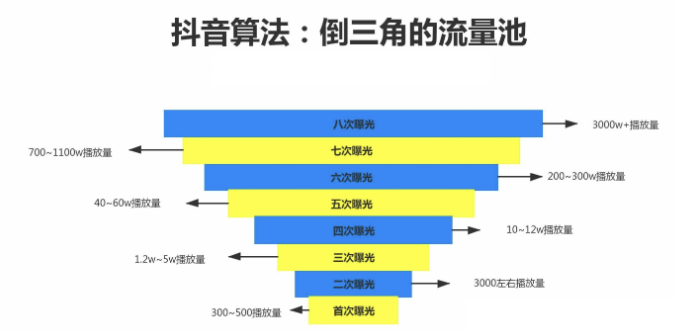 微信截图_20221115110334.png