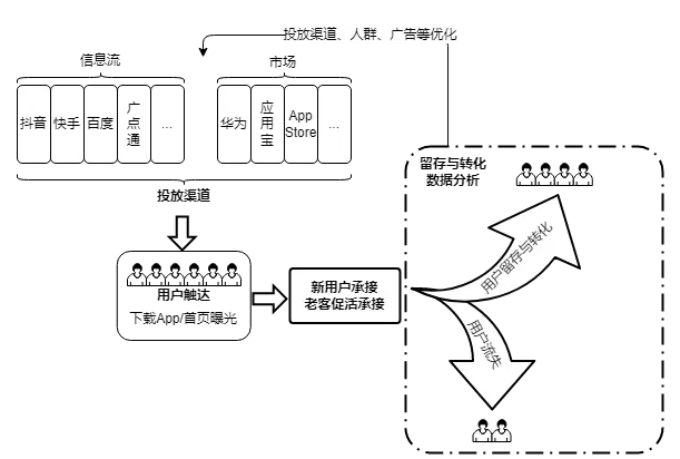 微信截图_20221115111535.png