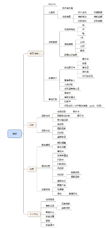 微信截图_20221115164604.png