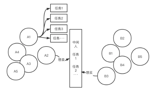 微信截图_20221117144755.png