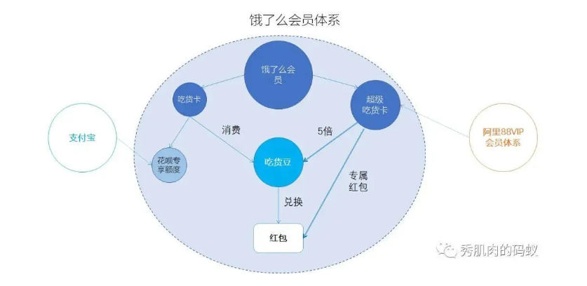 微信截图_20221117140939.png