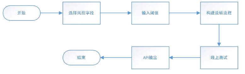 微信截图_20221117133411.png