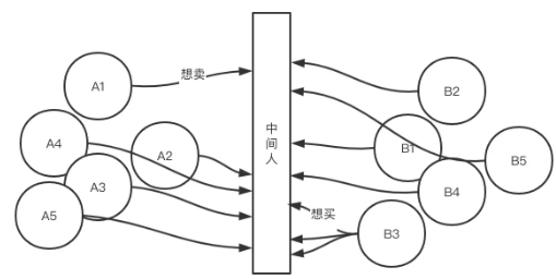 微信截图_20221117144922.png