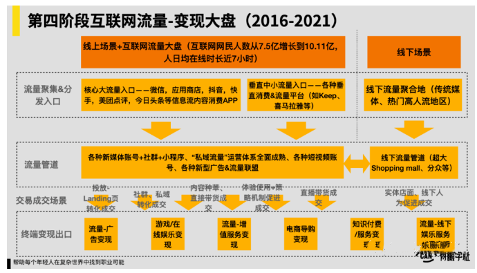 微信截图_20221121154445.png