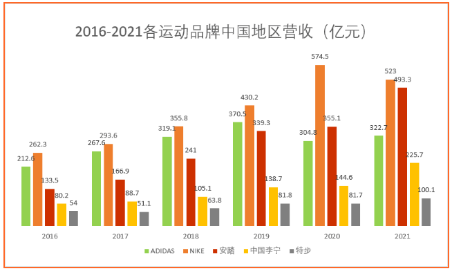 微信截图_20221121152420.png