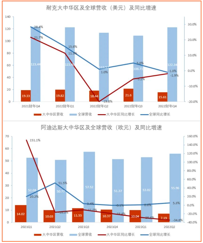 微信截图_20221121152452.png