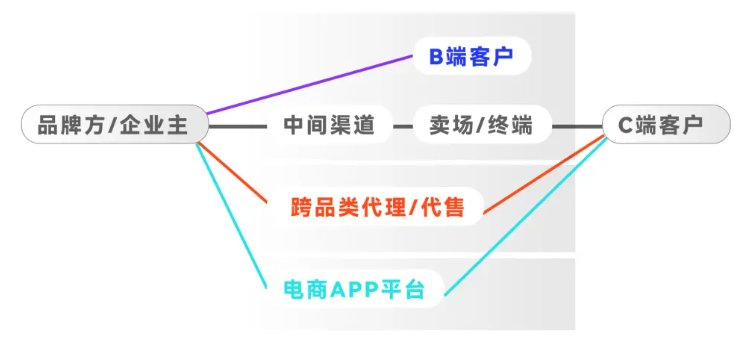 微信截图_20221123133100.png