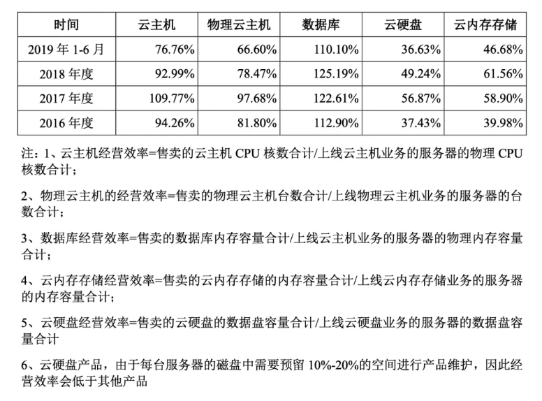 微信截图_20221124152245.png