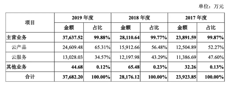 微信截图_20221124152011.png