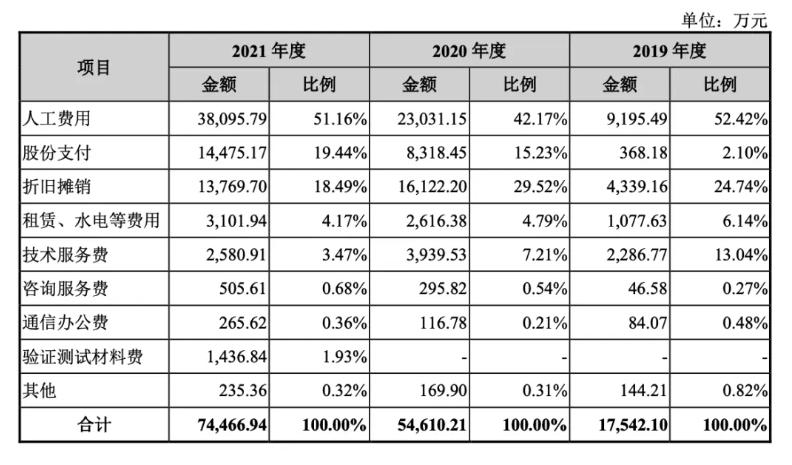 微信截图_20221124152057.png