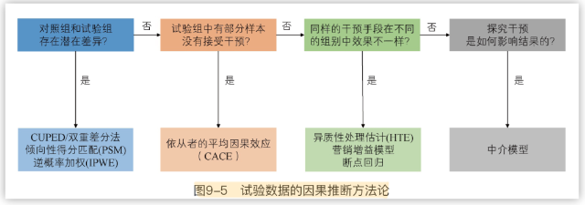 微信截图_20221124154756.png