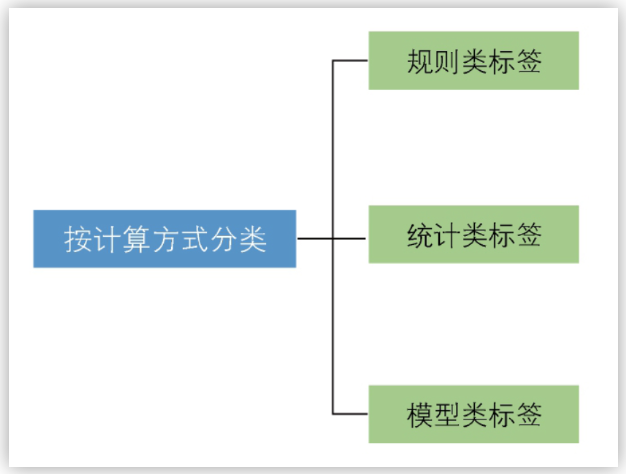 微信截图_20221124154919.png