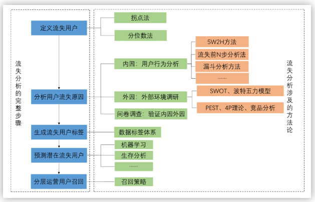 微信截图_20221124162157.png