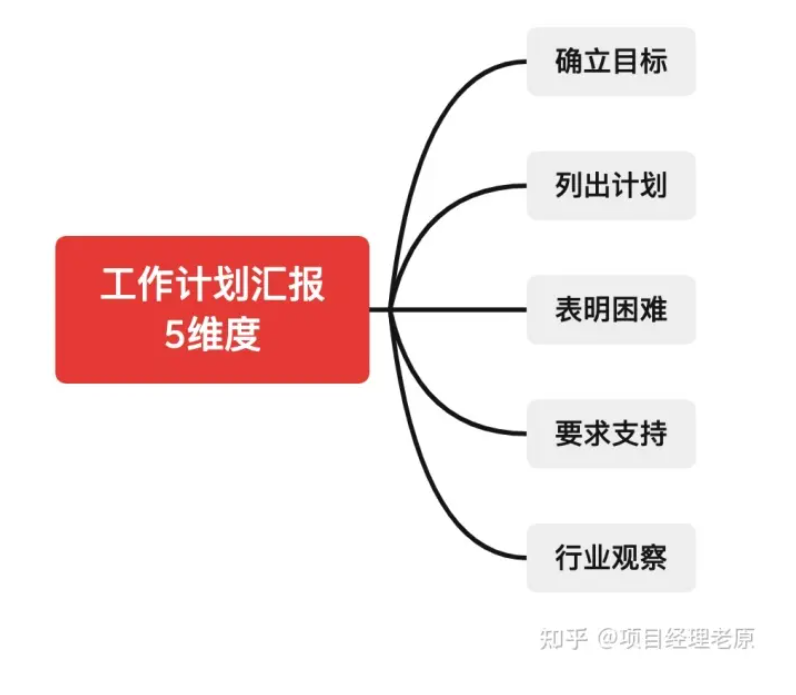 微信截图_20221124163847.png