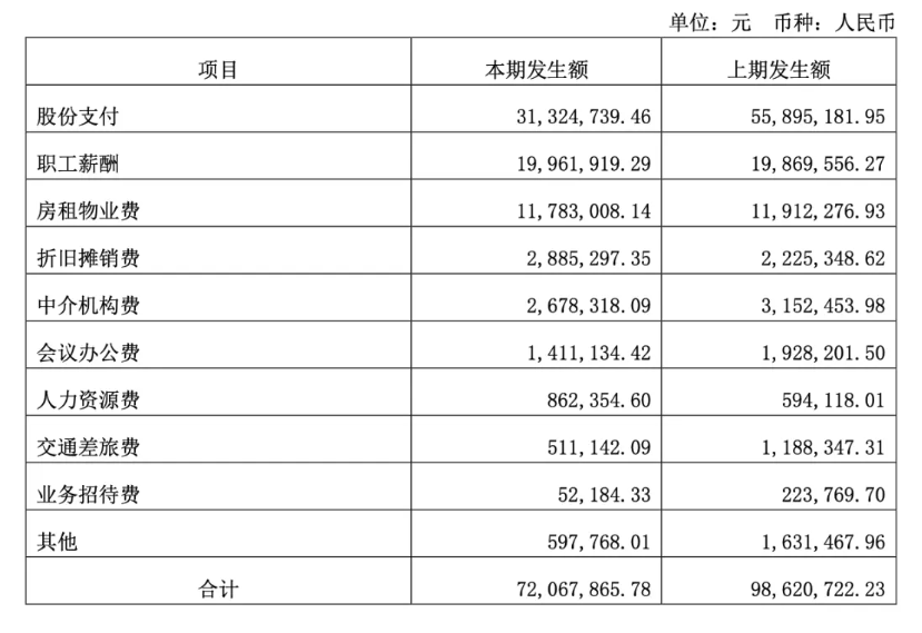 微信截图_20221124152037.png