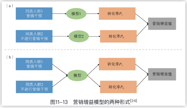 微信截图_20221124161912.png