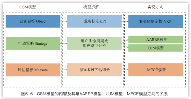 微信截图_20221124154817.png