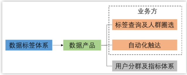 微信截图_20221124154839.png