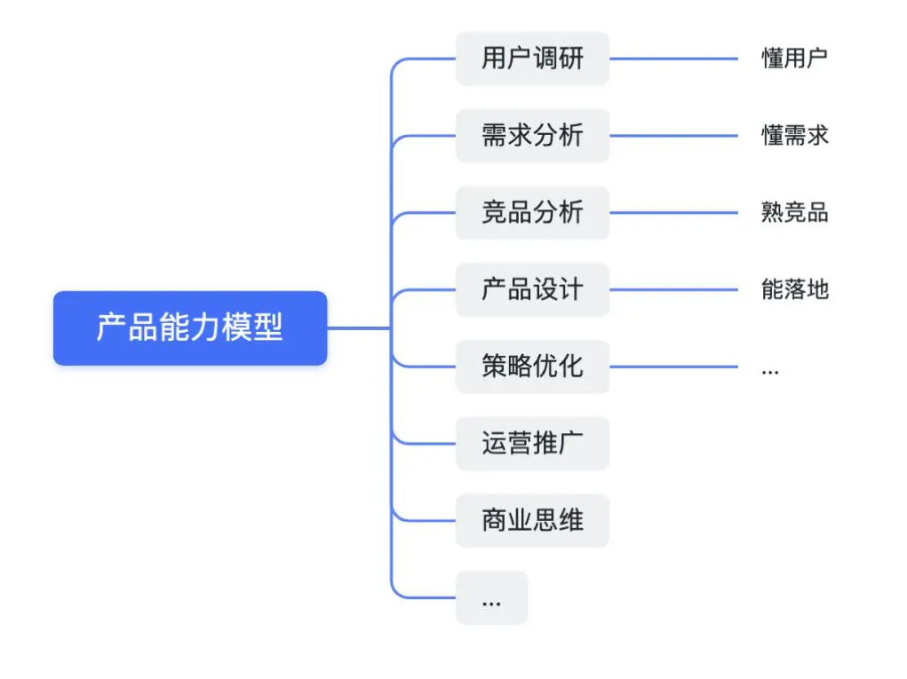 微信截图_20221125150942.png