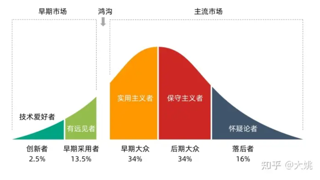 微信截图_20221125135018.png