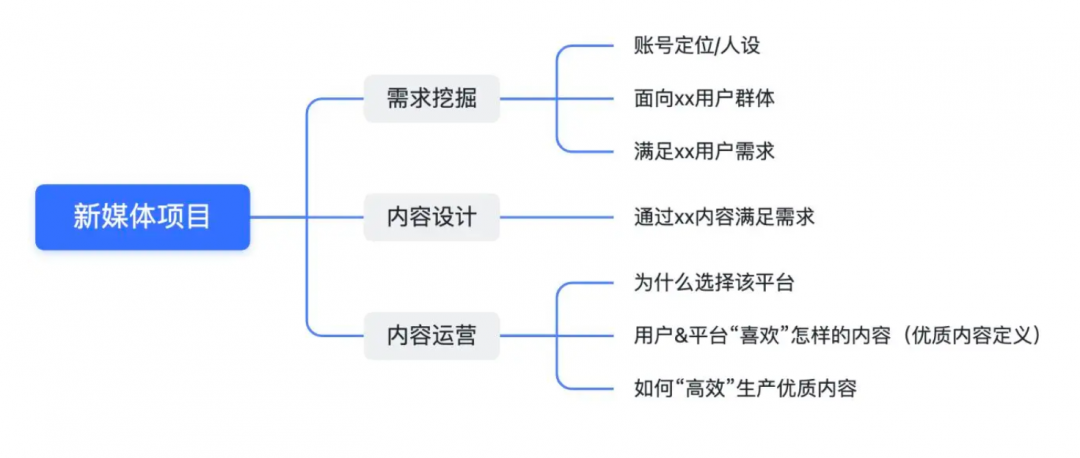 微信截图_20221125150953.png