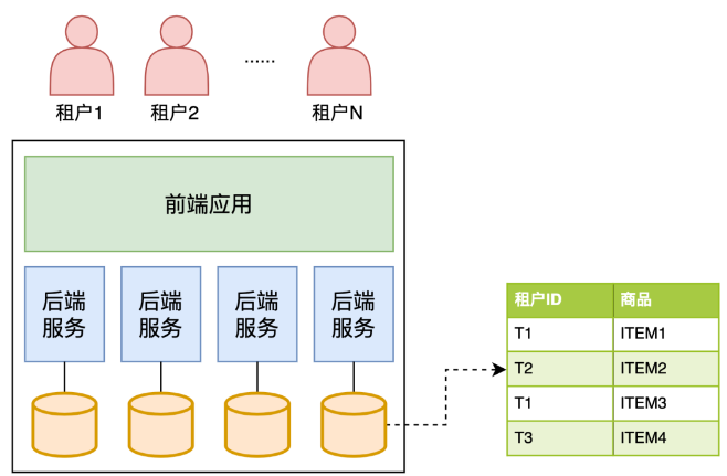 微信截图_20221208141012.png