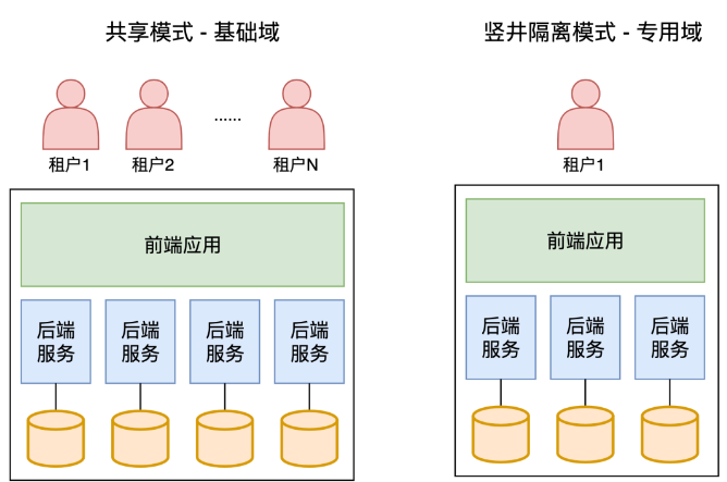 微信截图_20221208140945.png