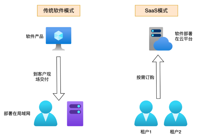 微信截图_20221208141106.png