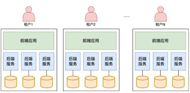 微信截图_20221208141037.png