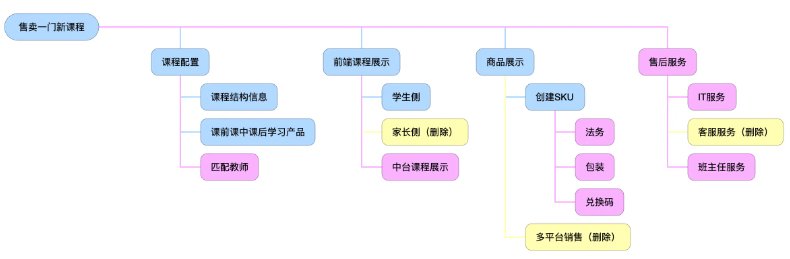 微信截图_20221208110401.png