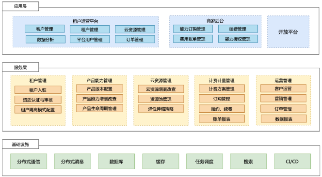 微信截图_20221208140755.png